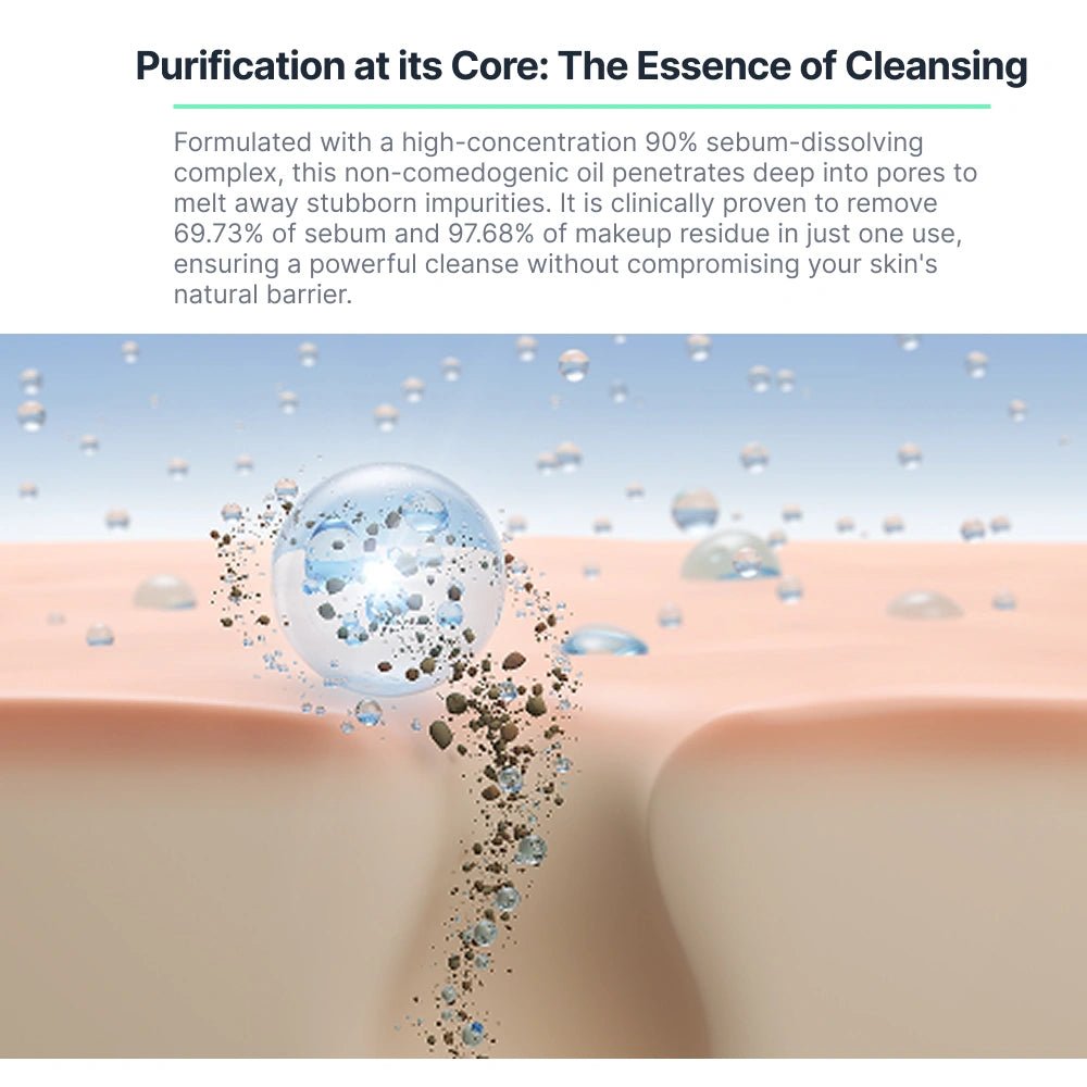 Clear Purifying Non Comedogenic Cleansing Oil - MEDI SECTION NO.M