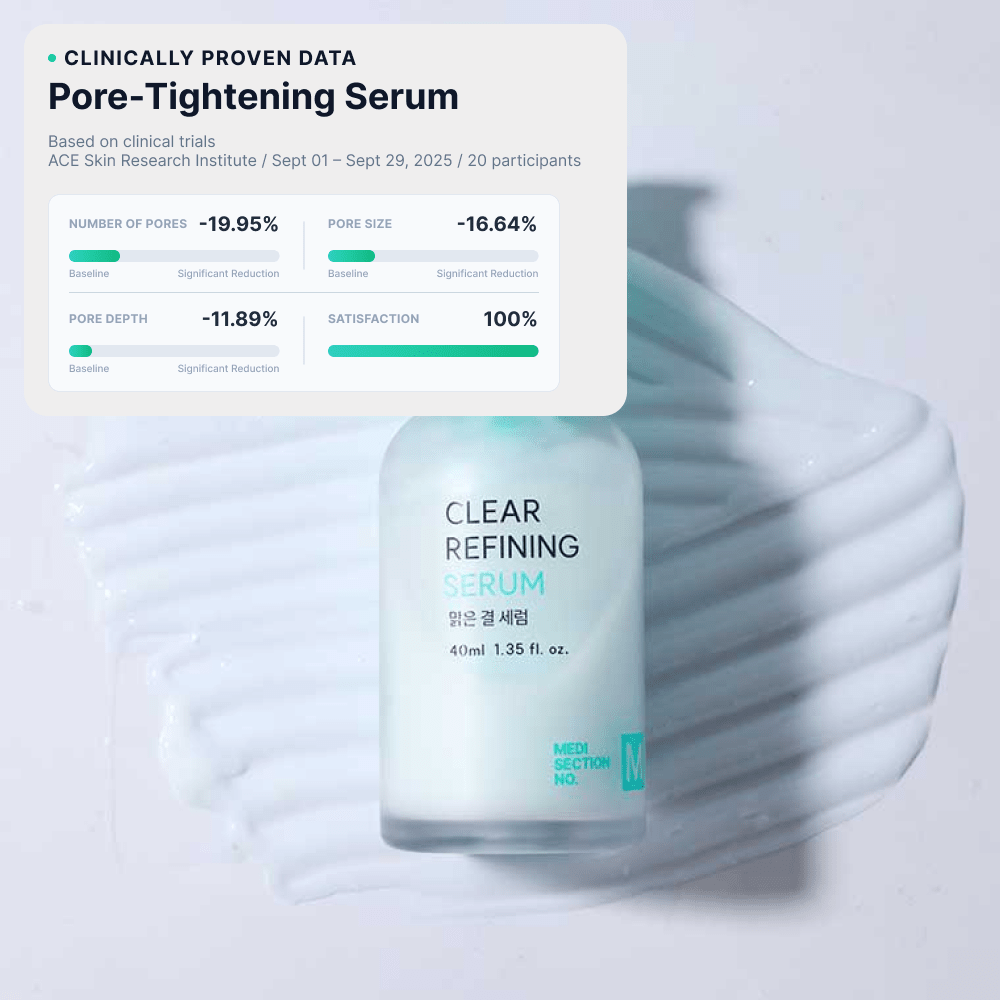 Clear Refining Exosome Serum Pore Tightening - MEDI SECTION NO.M