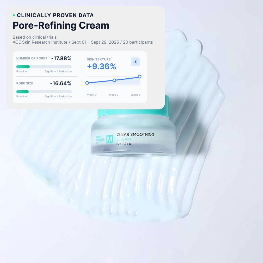 Clear Smoothing Cream Niacinamide Bakuchiol - MEDI SECTION NO.M