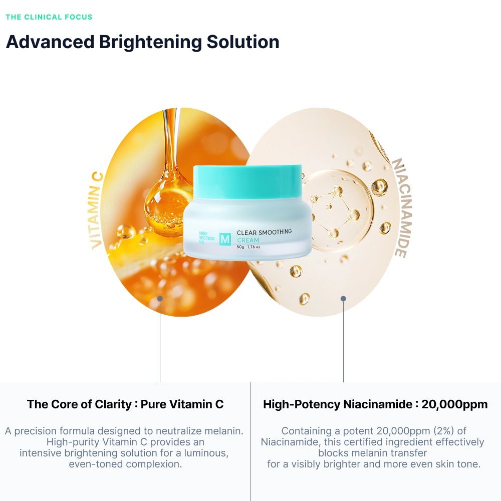 Clear Smoothing Cream Niacinamide Bakuchiol - MEDI SECTION NO.M