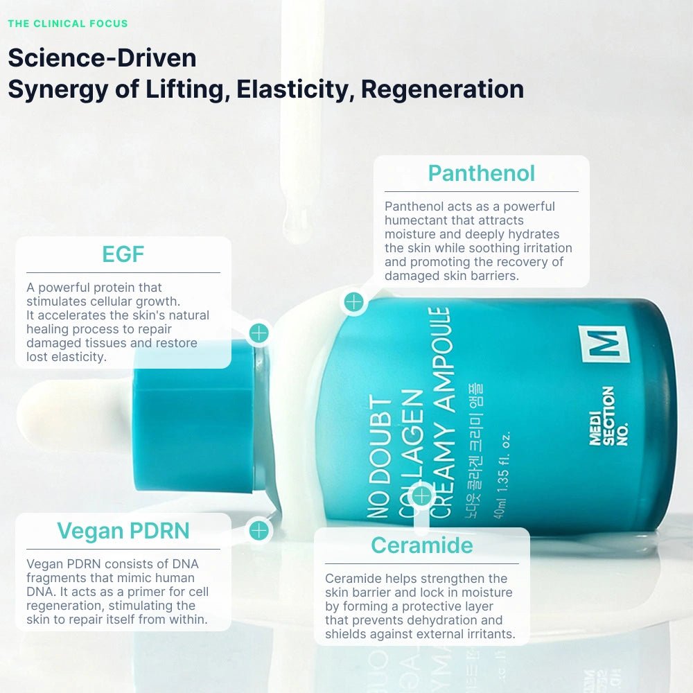 No Doubt PDRN Serum Ampoule - MEDI SECTION NO.M