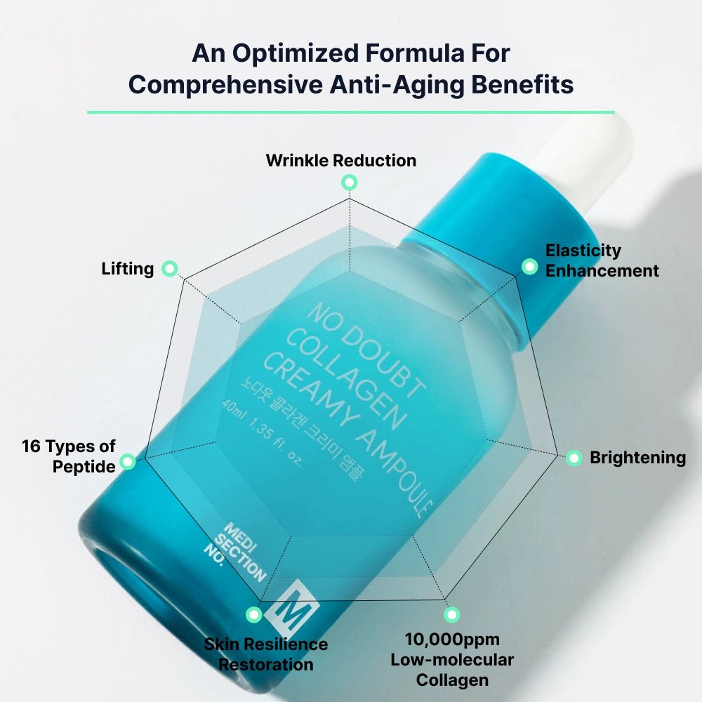 No Doubt PDRN Serum Ampoule - MEDI SECTION NO.M
