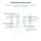 PDRN collagen cream No Doubt - MEDI SECTION NO.M