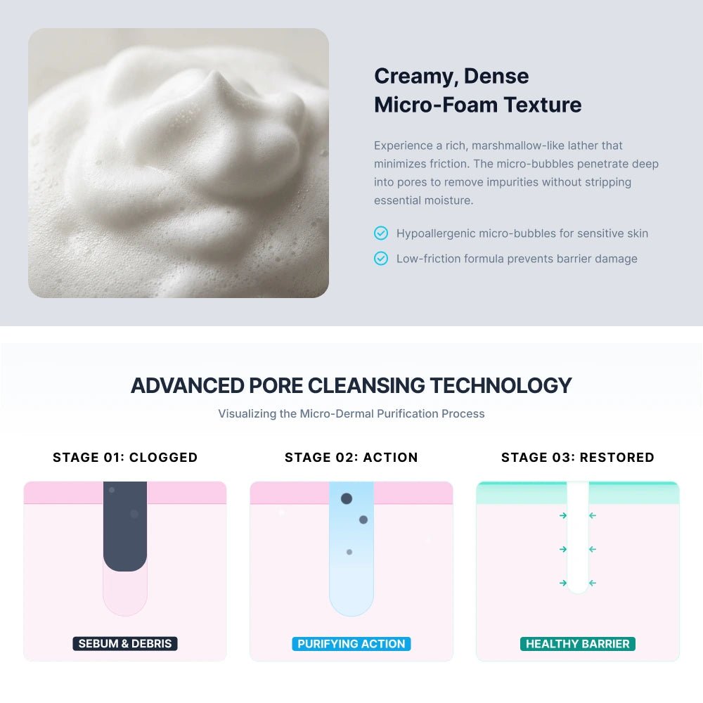 Trouble Care Low pH Cleanser PDRN EGF - MEDI SECTION NO.M